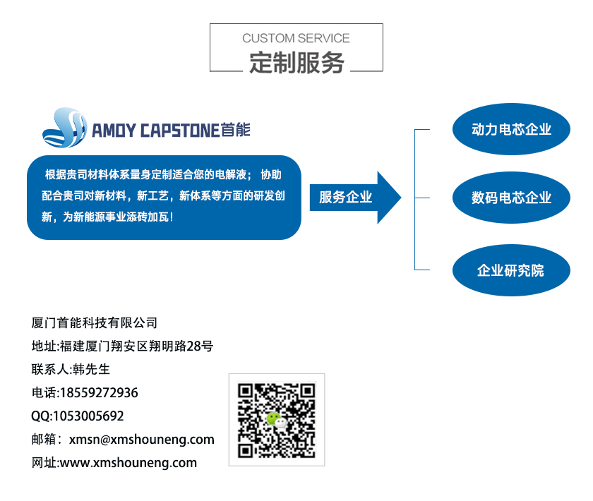 定制服务-中文-更新logo.png